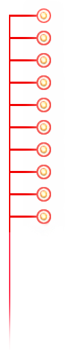 Electrical Safety For Your Home & Business